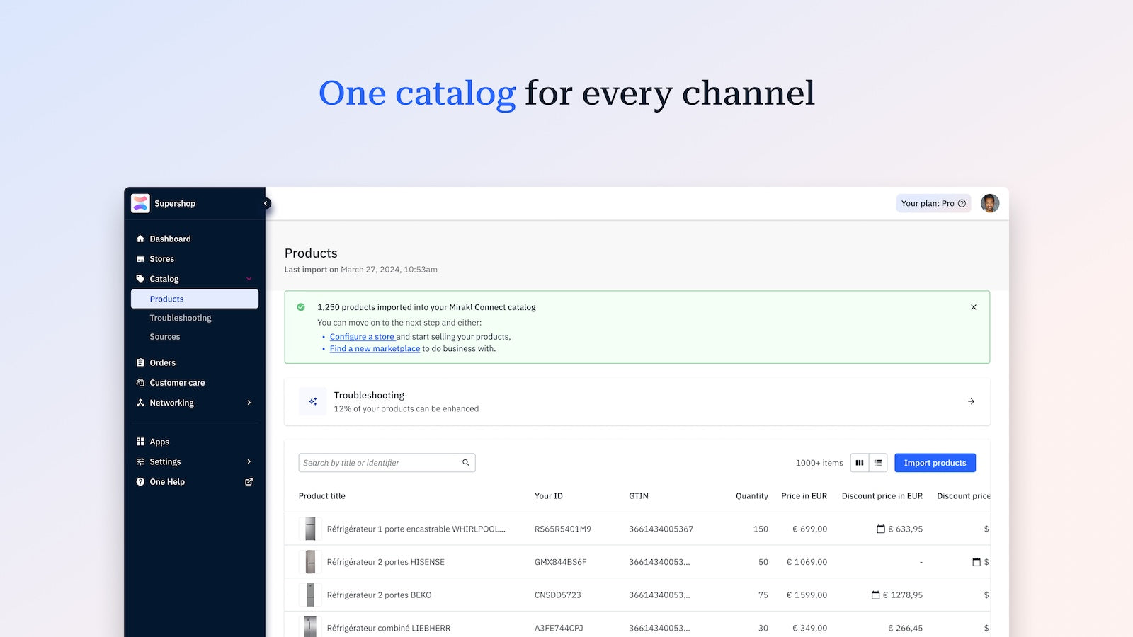 One Catalog for every channel