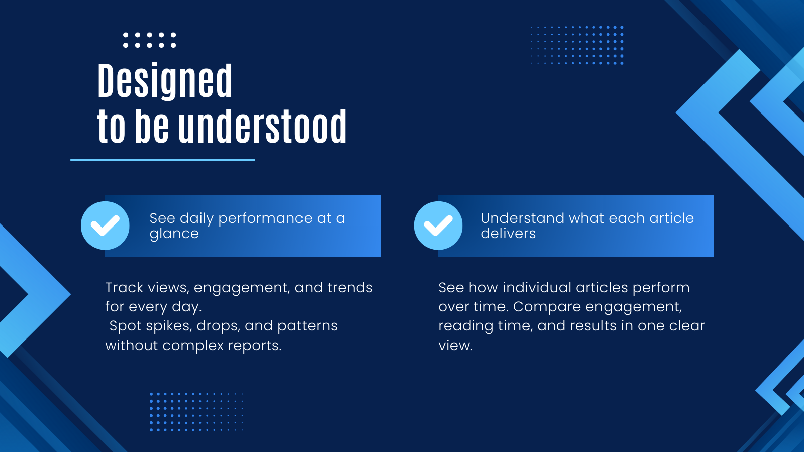 Blog analytics showing daily views, engagement trends, and spike
