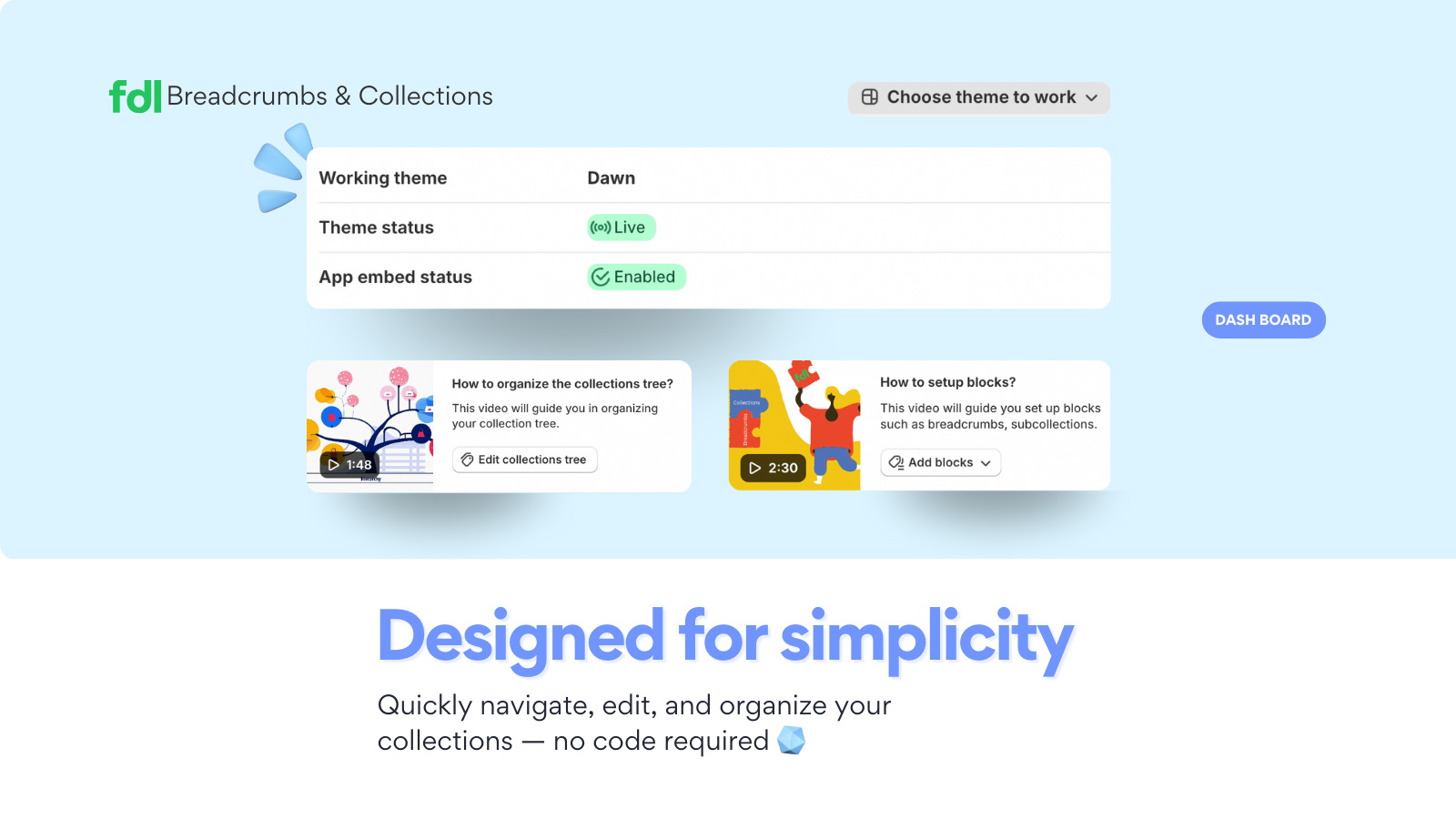 Build a visual collection tree and organize products with simple