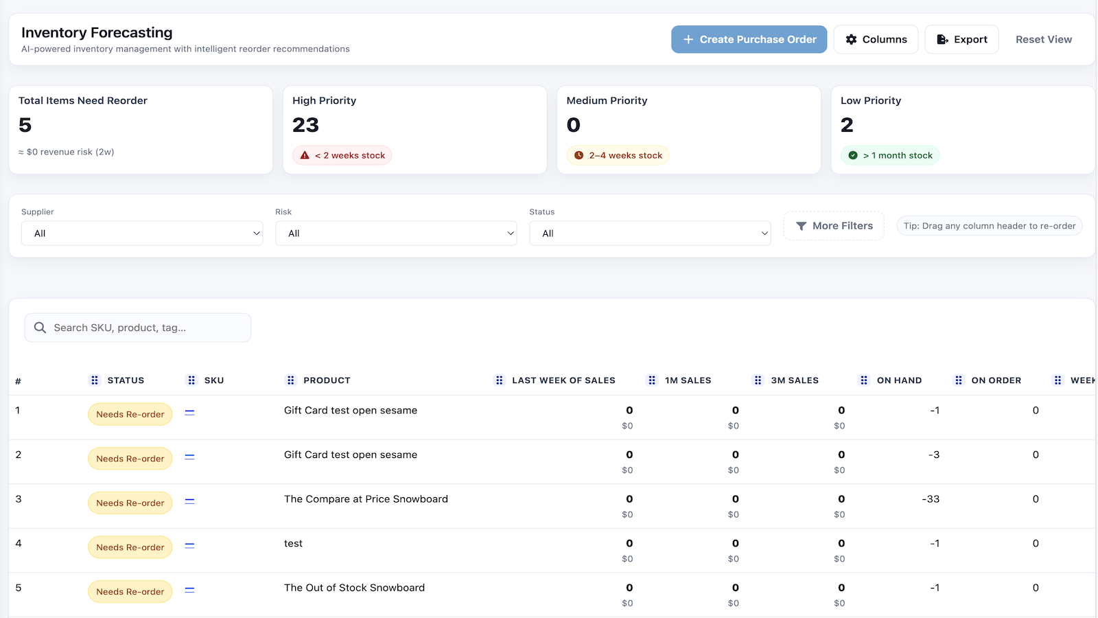 AI Inventory Forecasting