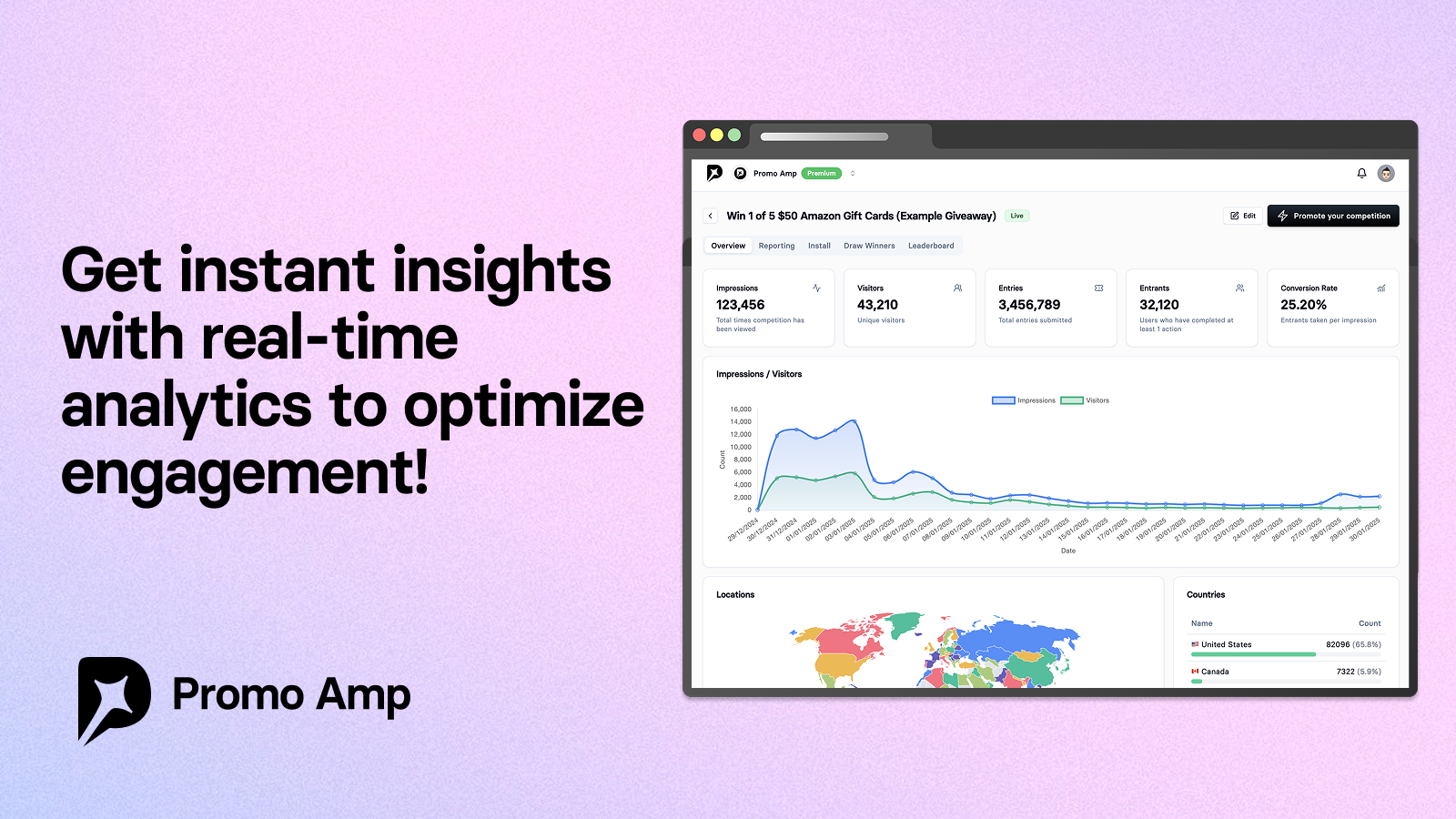 Get instant insights with real-time analytics to optimize engage