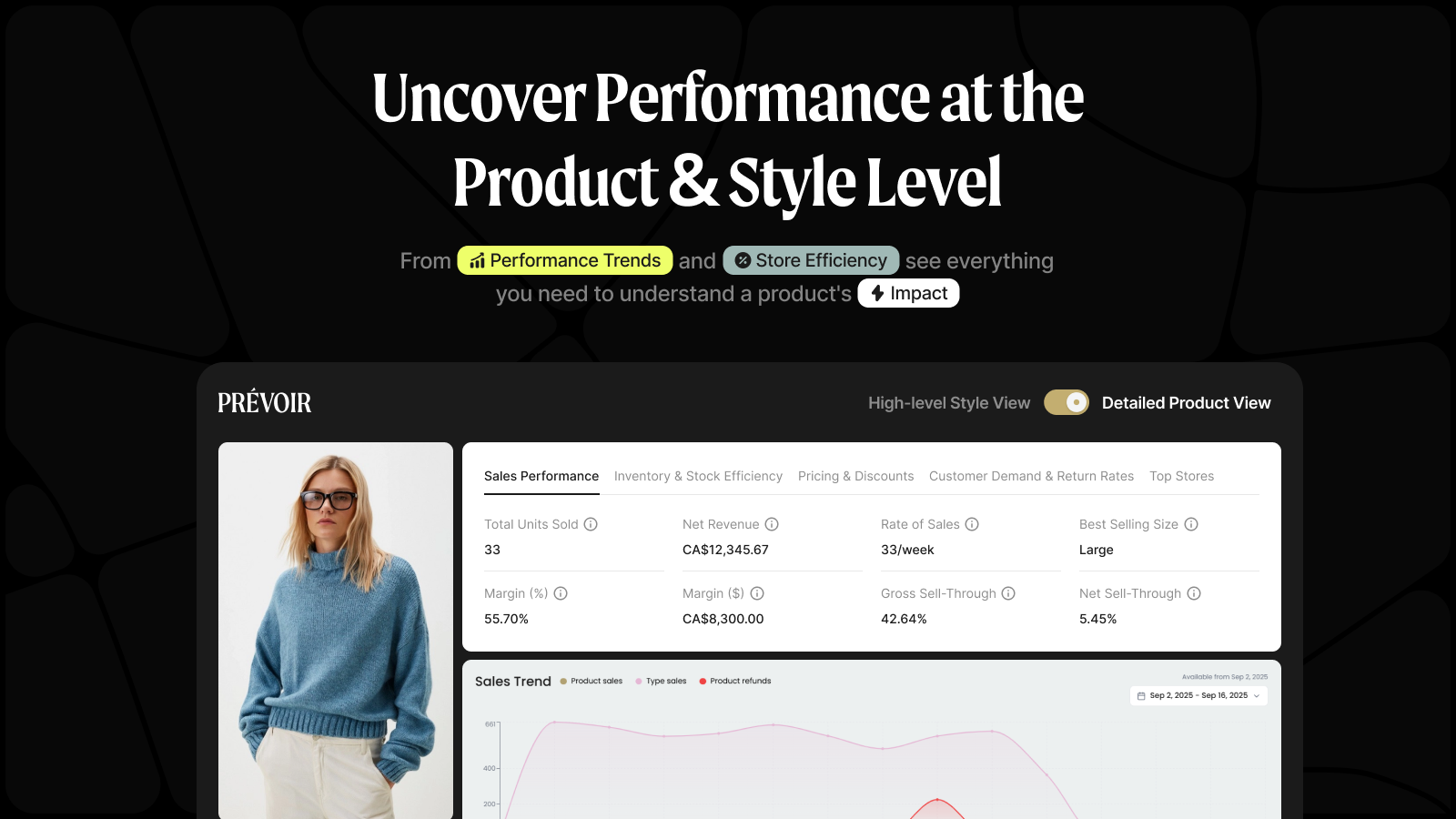 Detailed product view showing sales and trend data