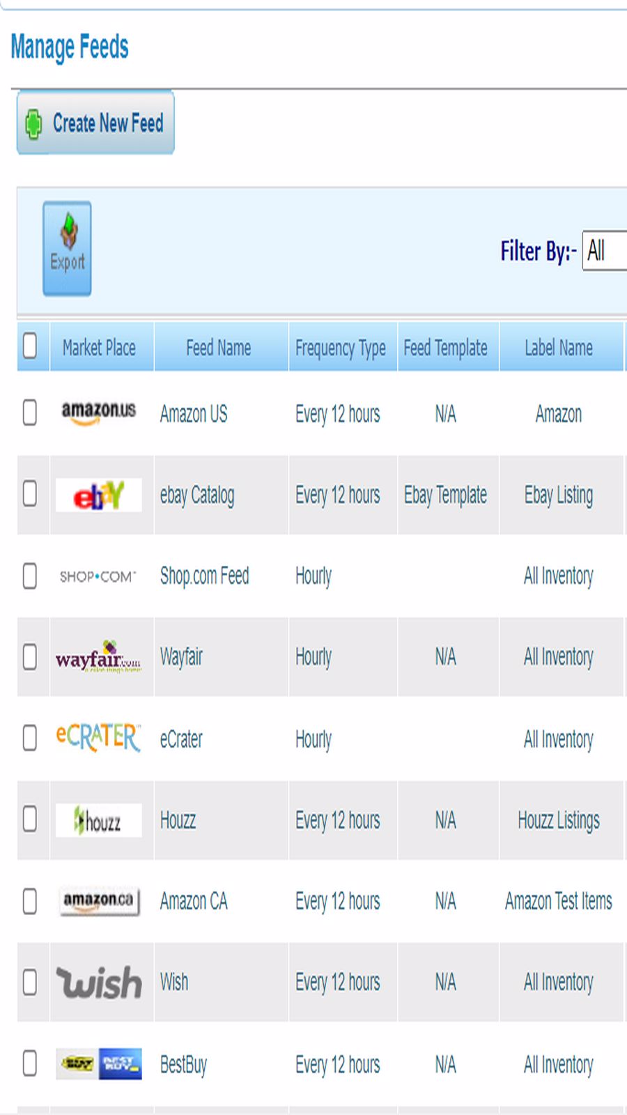 Marketplace Feeds Posting Centralized Control Panel