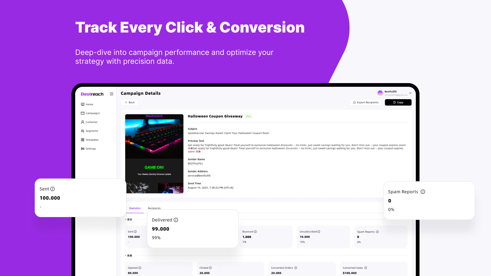 Track Every Click & Conversion