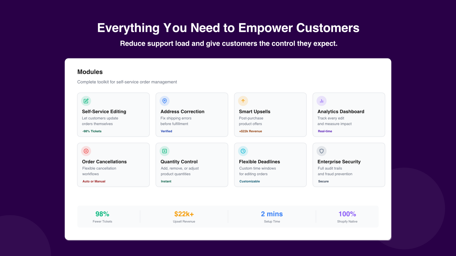 Eliminate support tickets