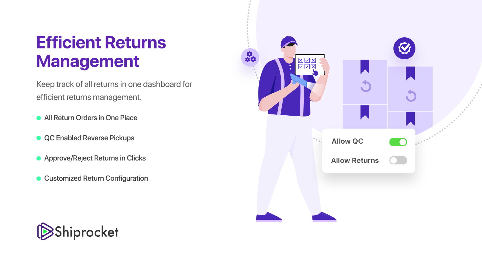 Order Return Management