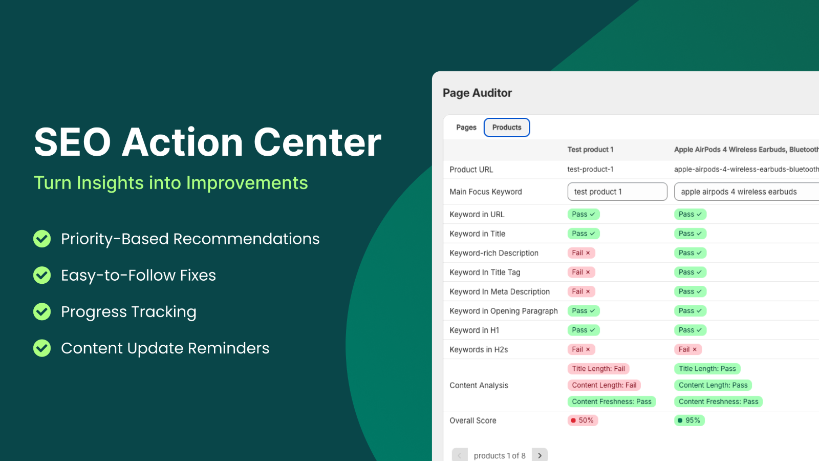 Turn insights into actionable SEO improvements.