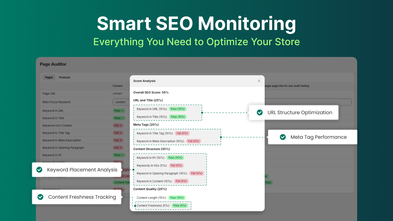 Everything you need to boost your store’s SEO.