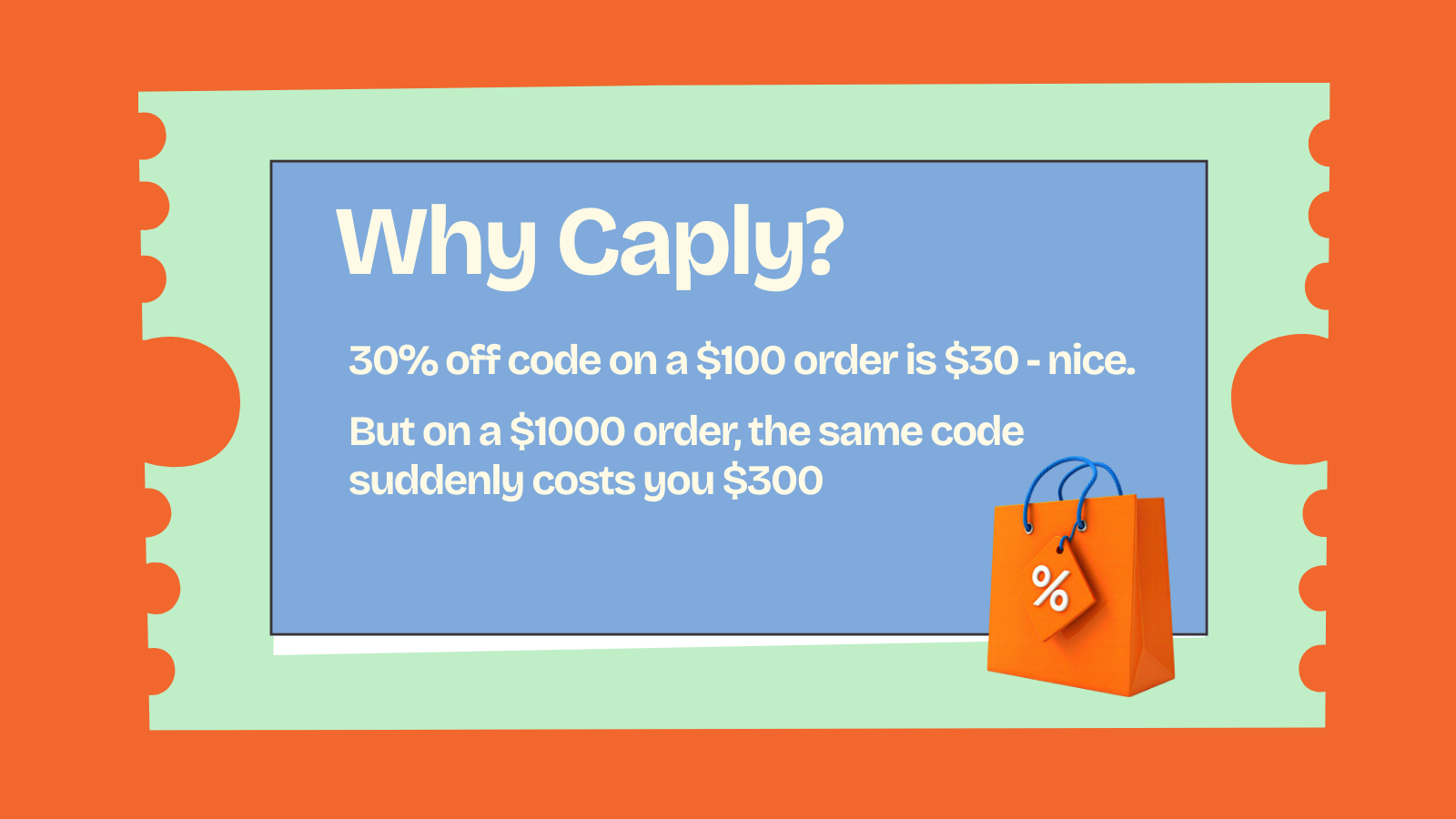 Caply - Discount Cap & Limits Example