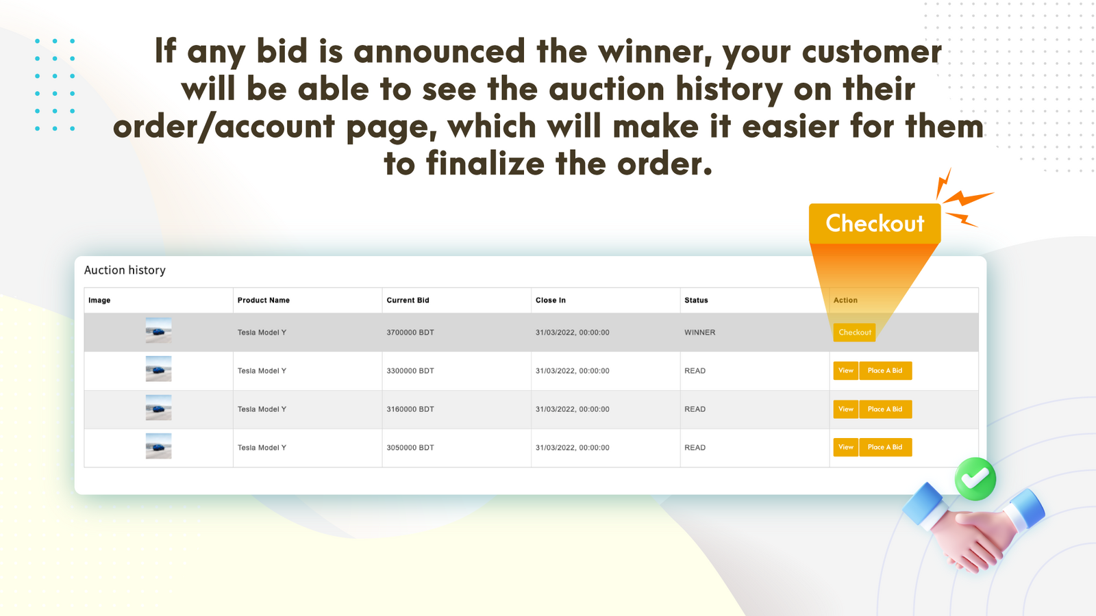 Auction history to finalize the order.