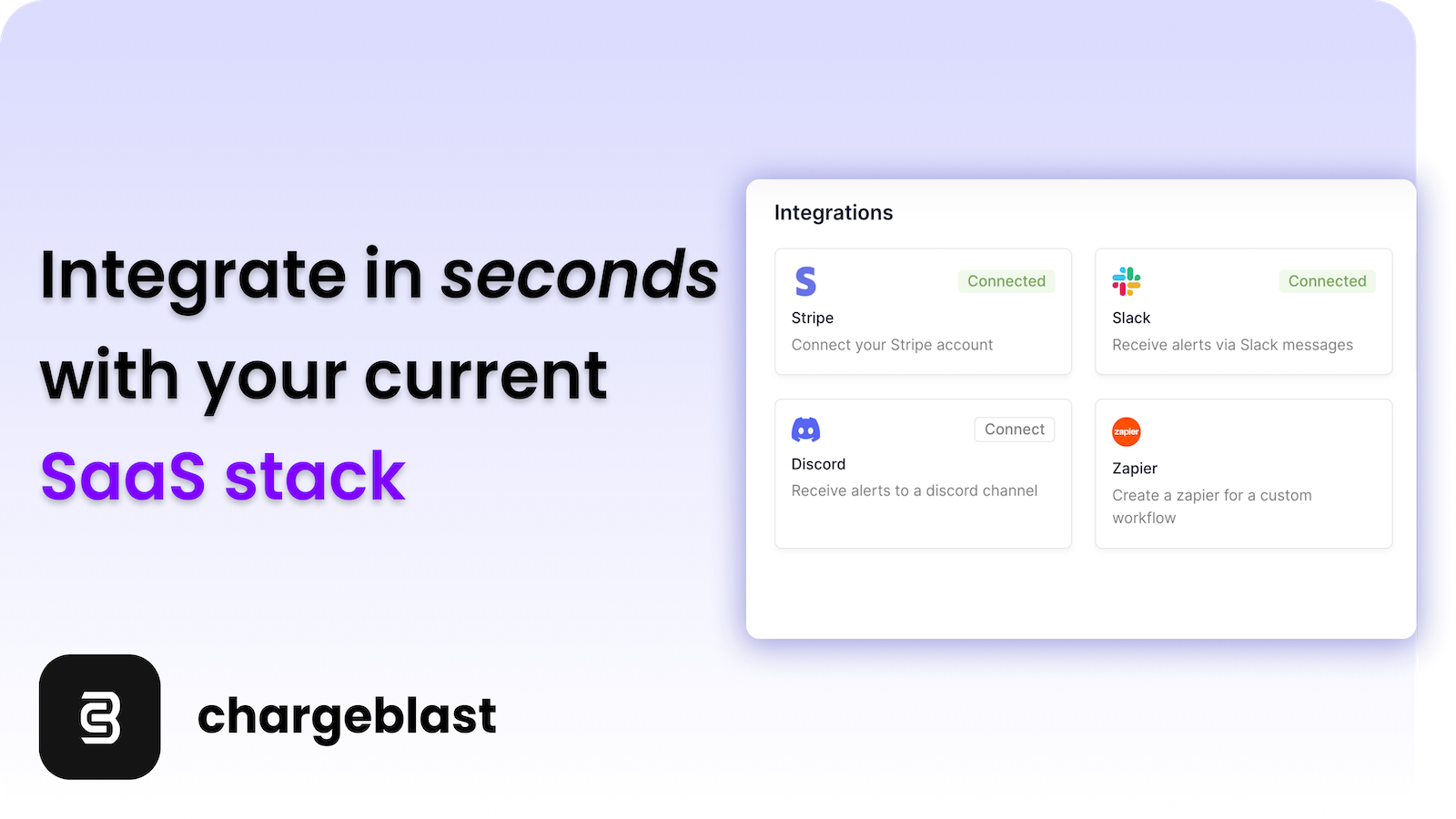 Integrates with your existing SaaS stack.