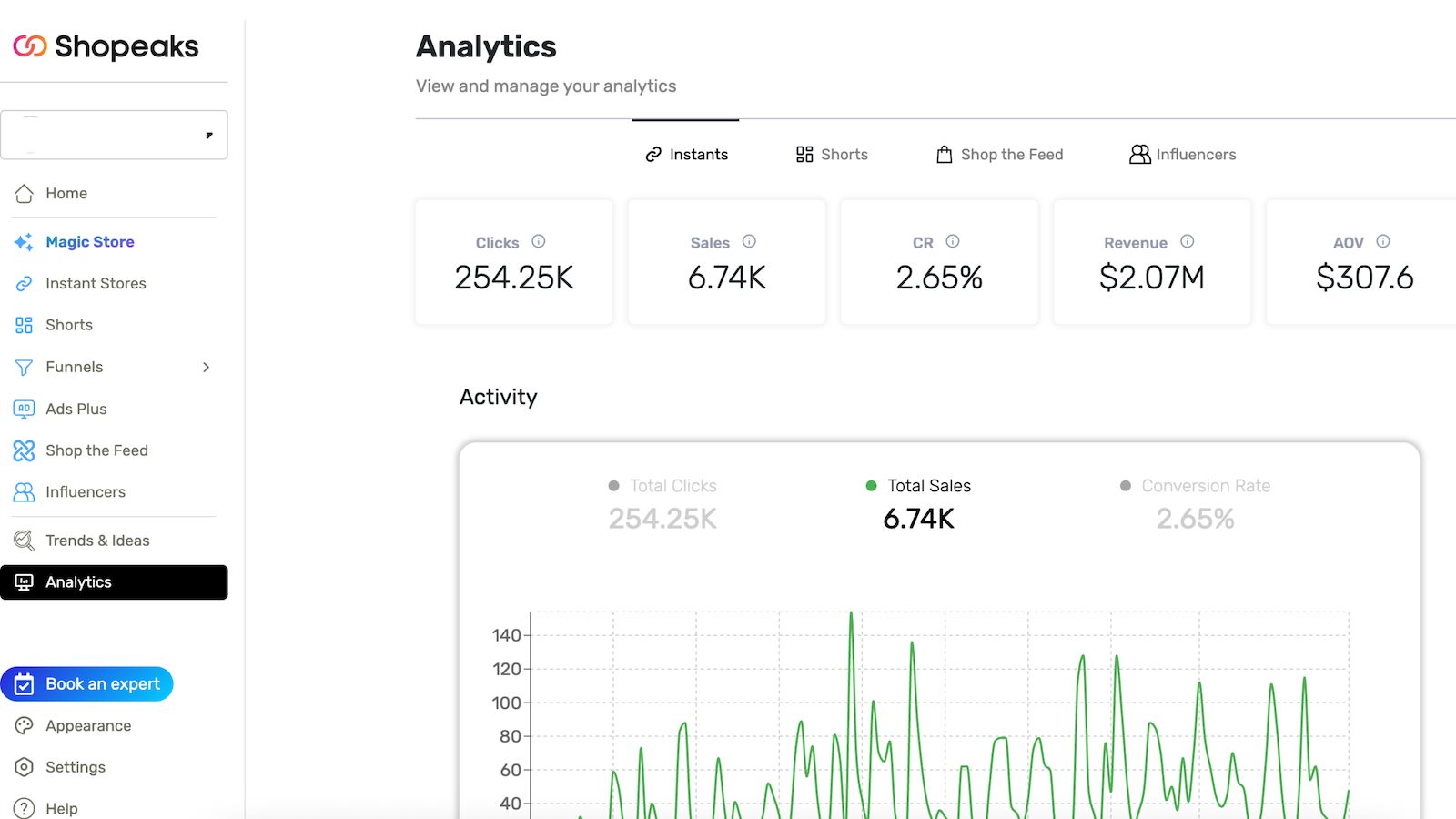 Analytics and performance