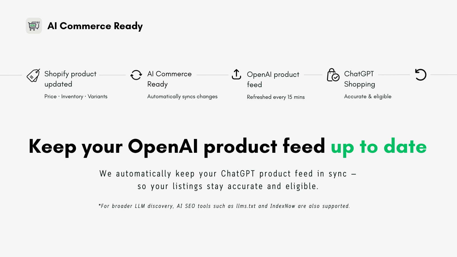 Keep your OpenAI product feed up to date