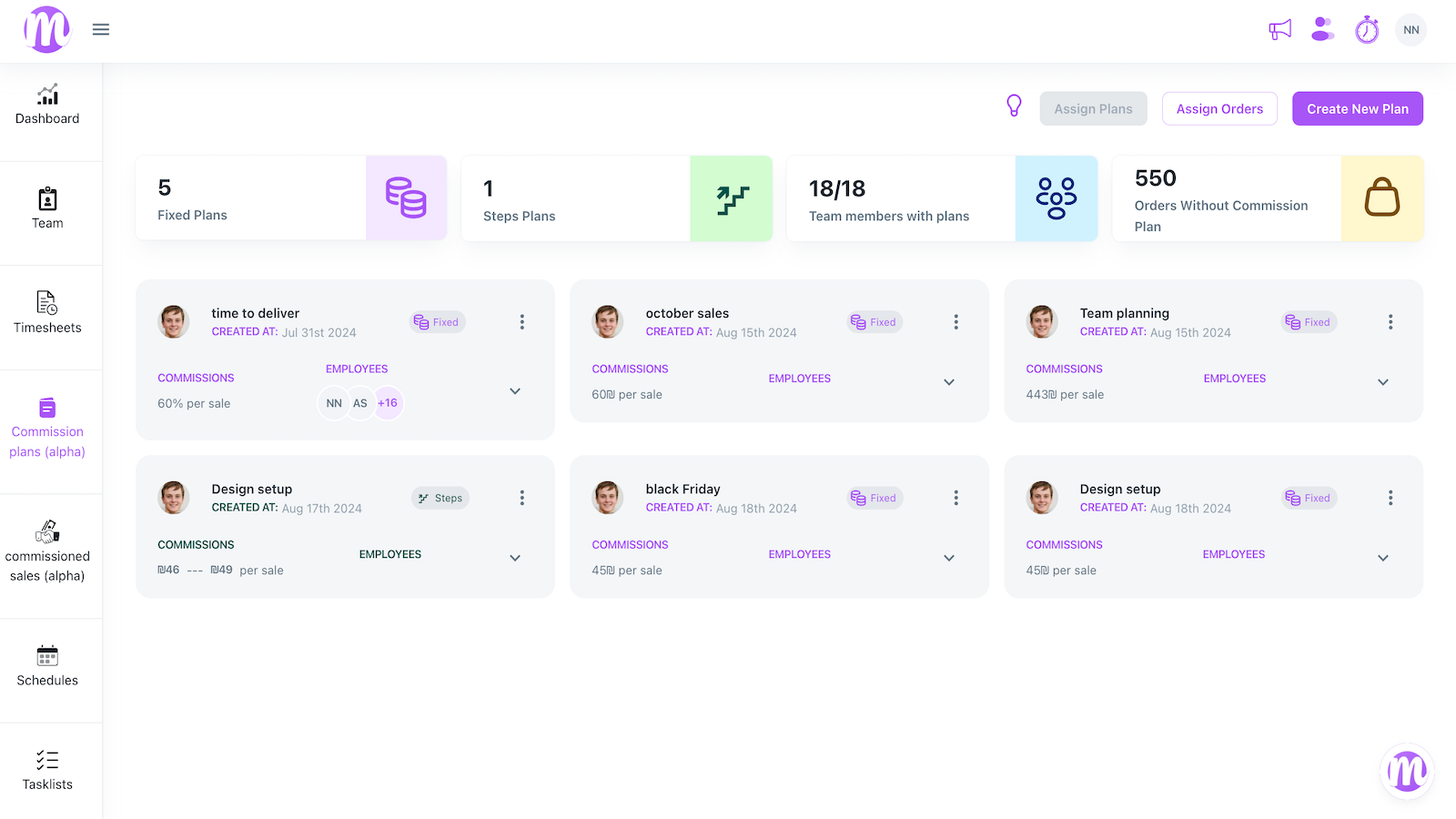 Commission Structures