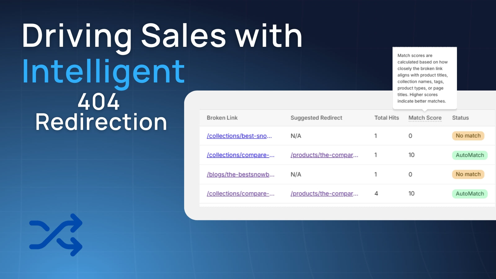 Driving Sales with Intelligent 404 Redirection Image