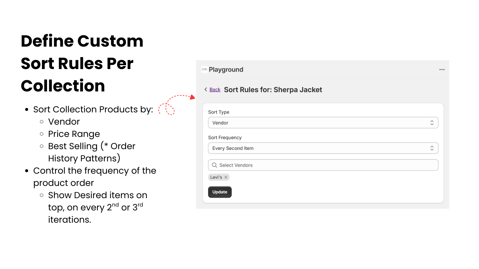 Define Custom Sort Rules Per Collection