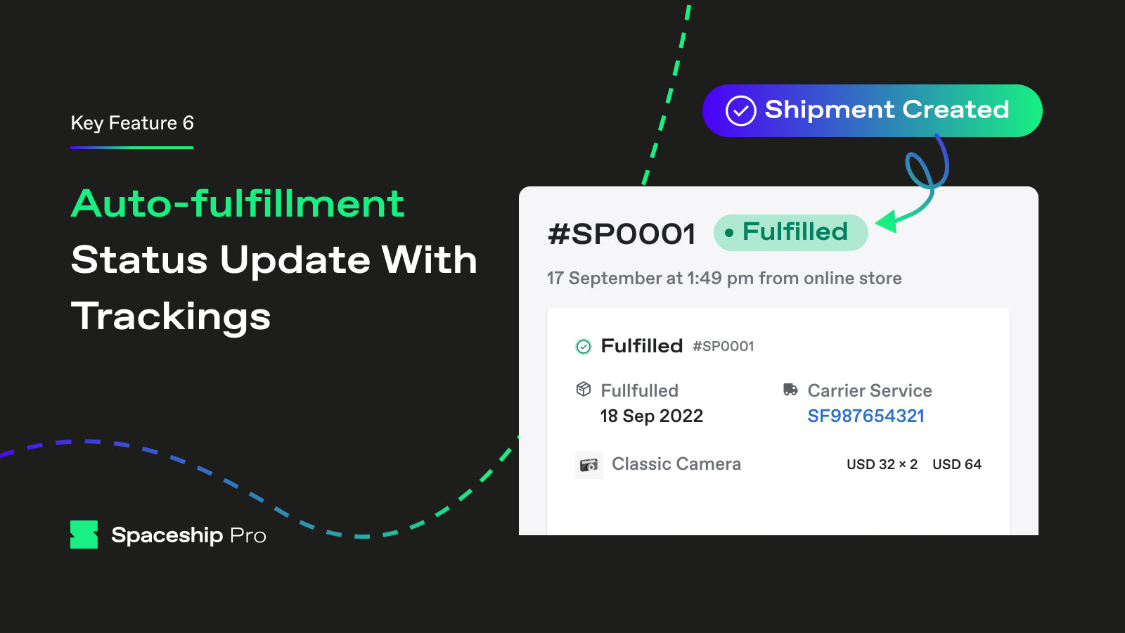 Real-time Tracking Direct to Shoppers