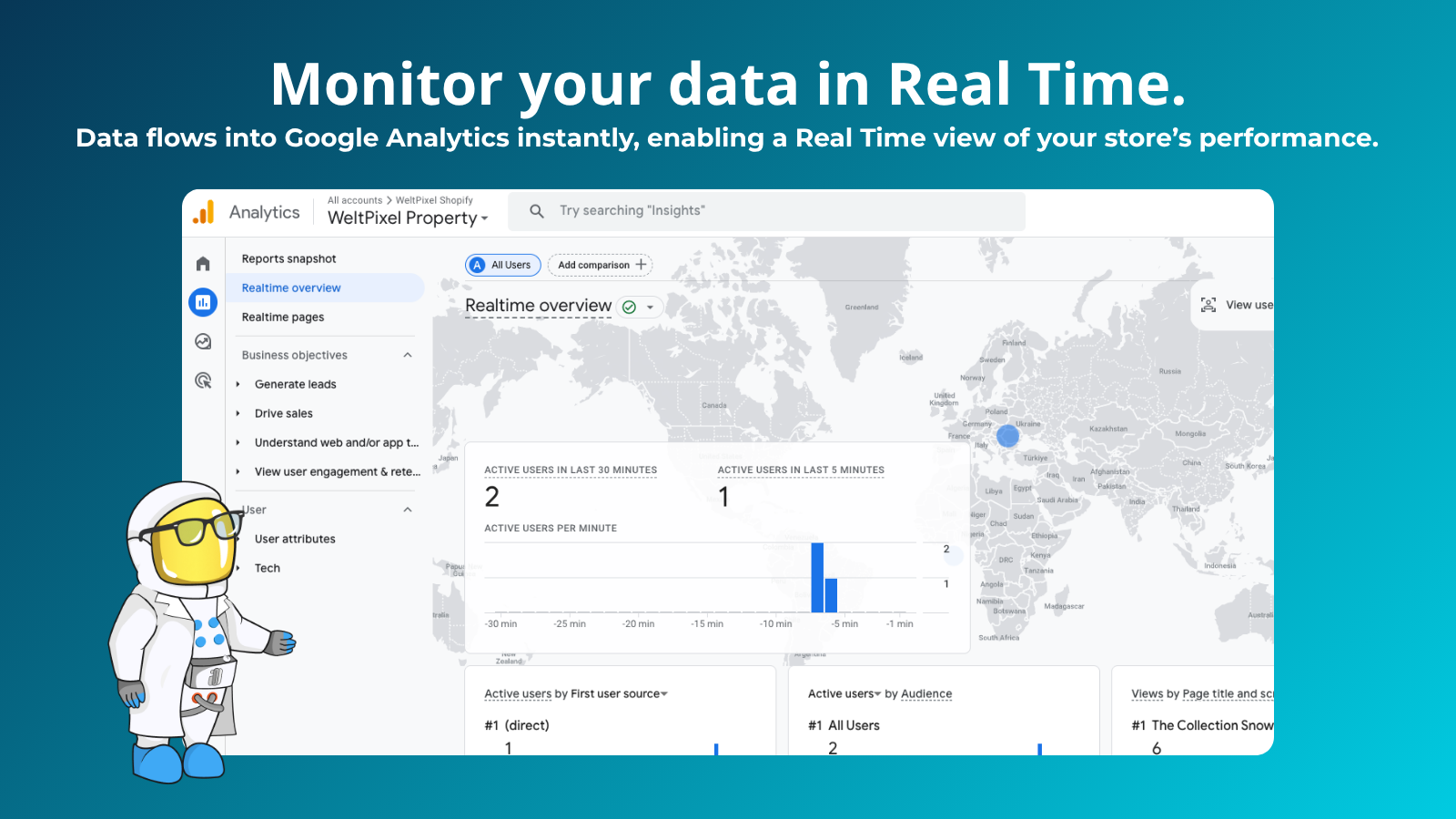 GA4 tracking app showing real-time analytics dashboard