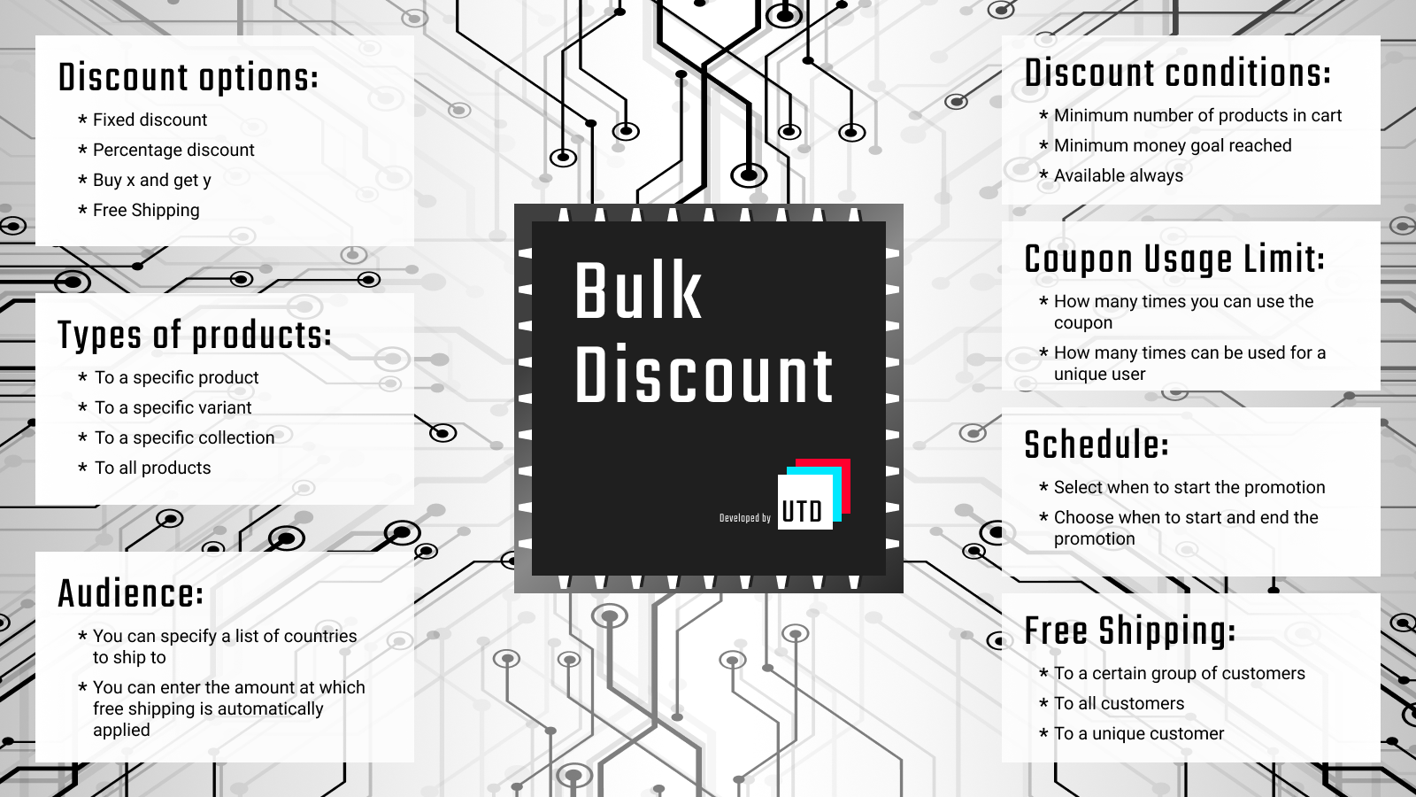 Bulk discount code generator