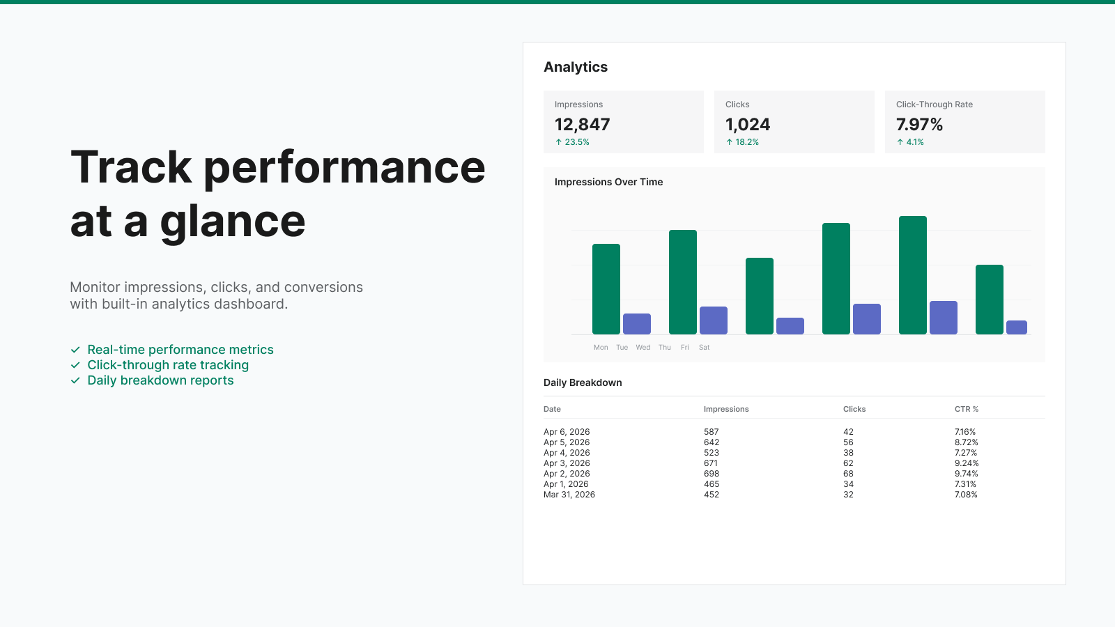 track-performance-at-a-glance
