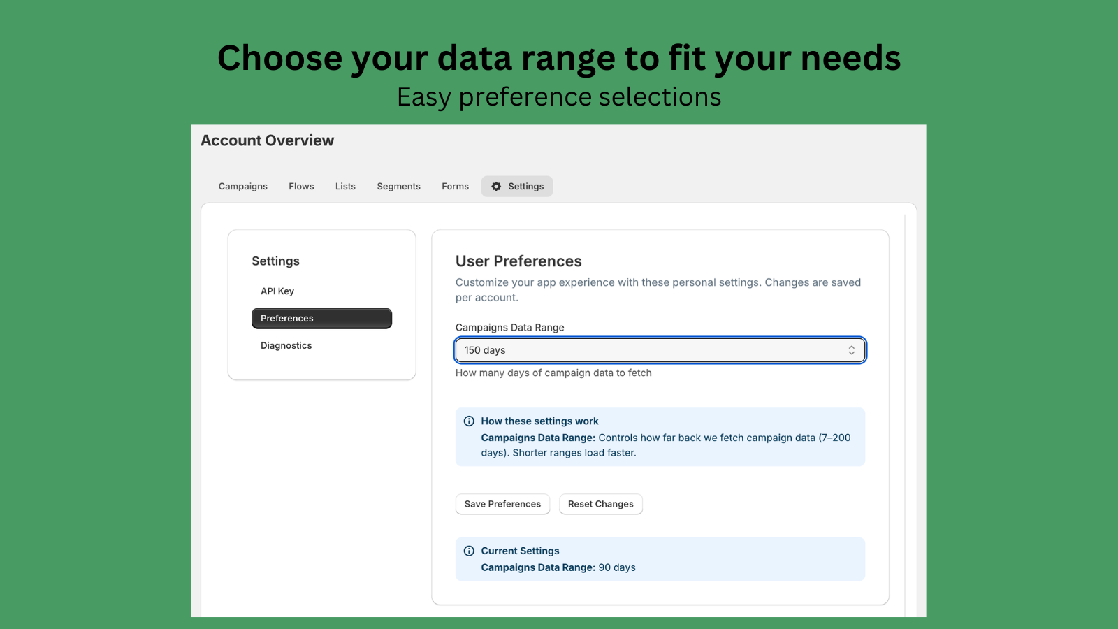 Choose your data range to fit your needs