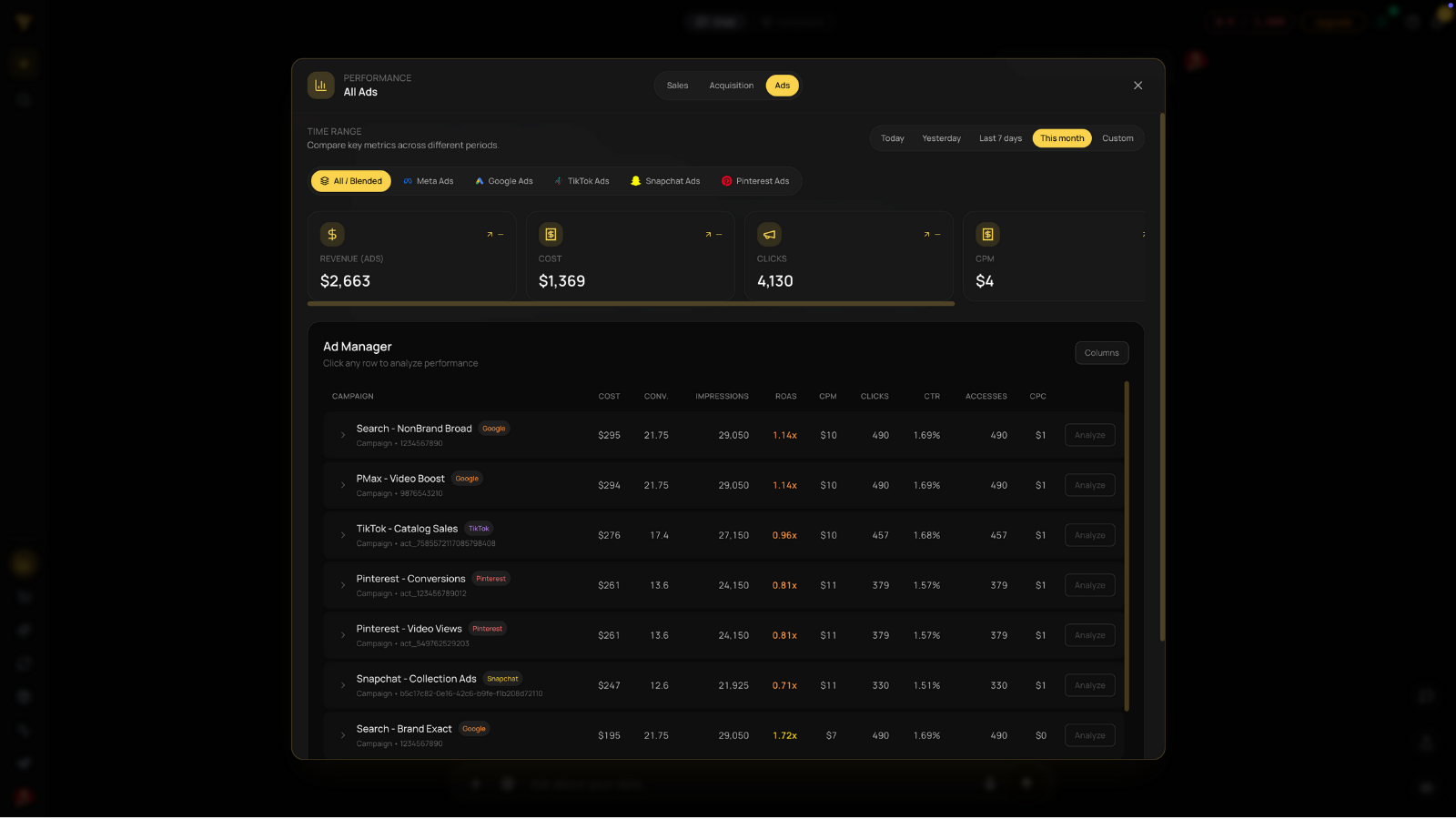 Unified Ad Manager with blended ROAS & true attribution