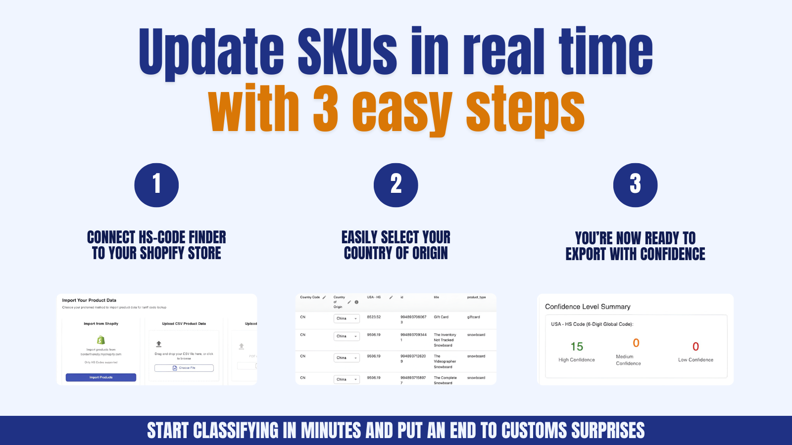 Update SKUs in real time with 3 easy steps