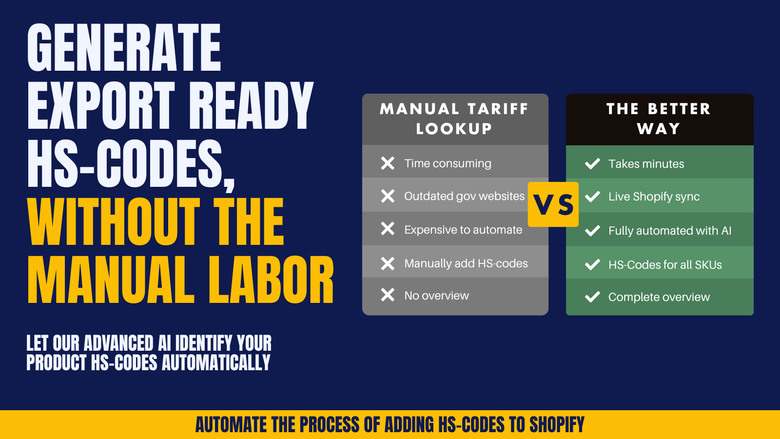 Generate export ready HS-codes without the manual labor