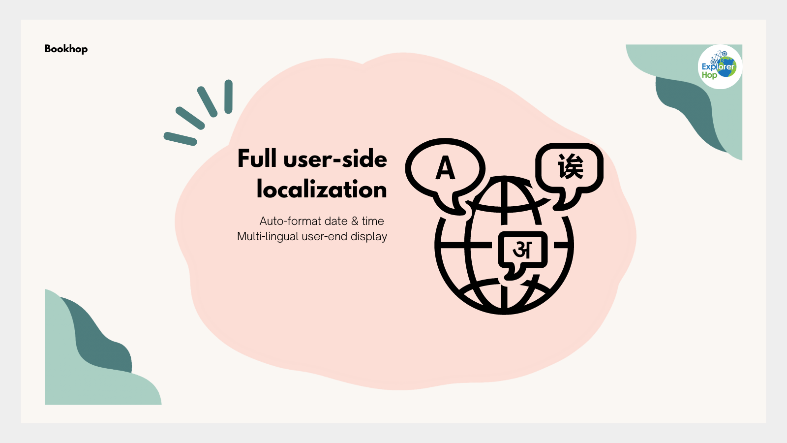 Full user-side localization