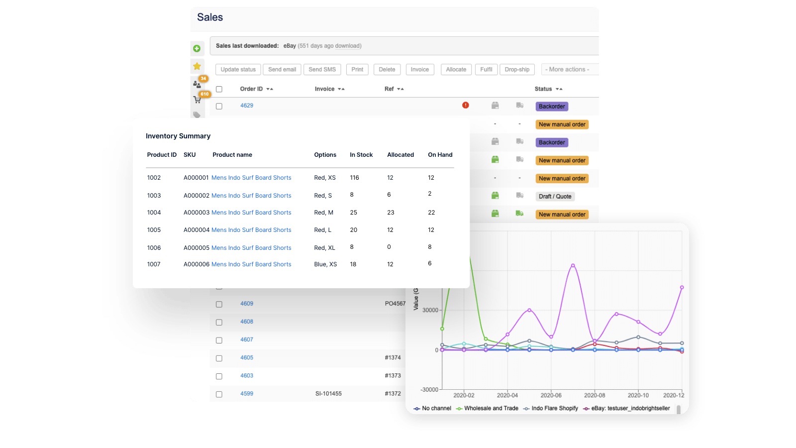Stay updated when orders are picked, packed and shipped