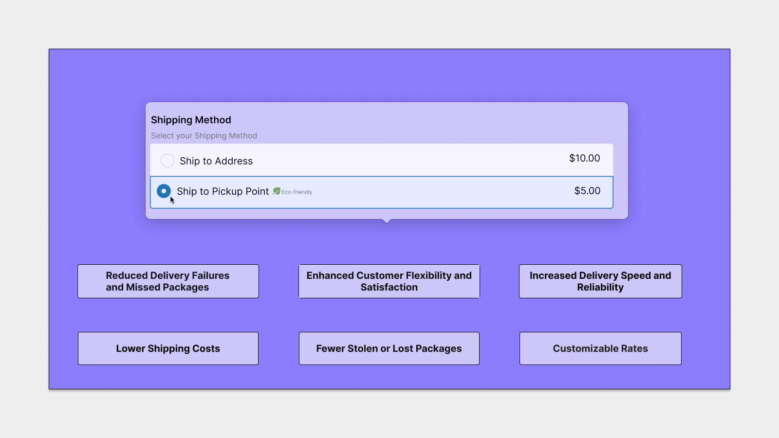 Benefits of using Pickup Points