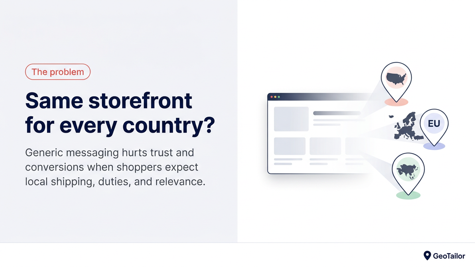 Graphic: one store for all countries vs regional expectations.