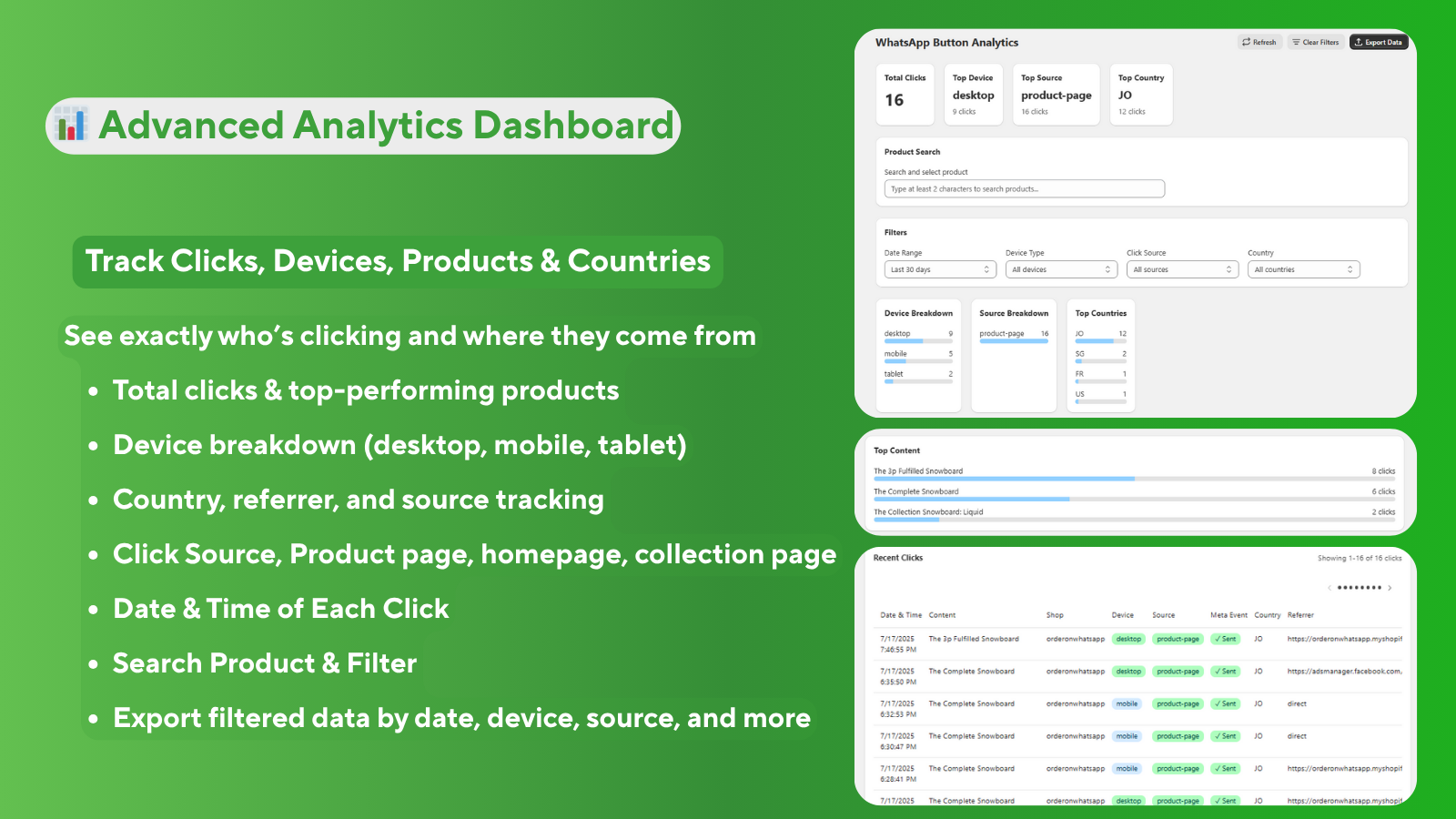 Advanced Analytics Dashboard - CA: WhatsApp Order Button
