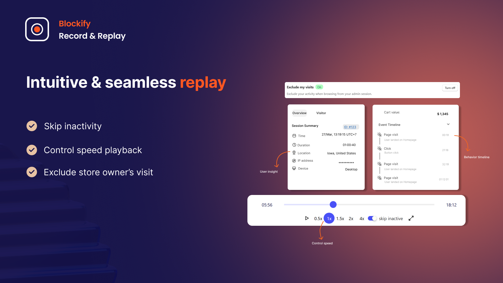 Intuitive session replay for customer activity