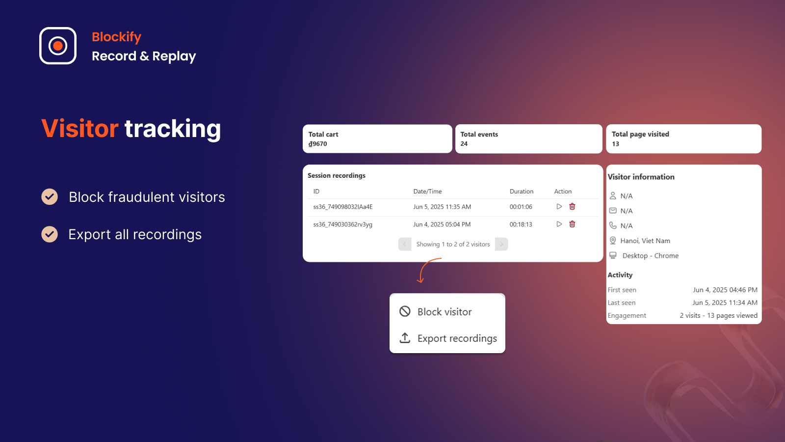 Visitor tracking and analytics dashboard