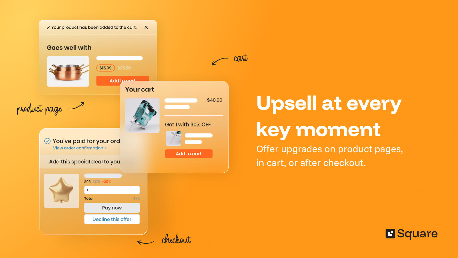 Offer upgrades on product pages, in cart, or after checkout