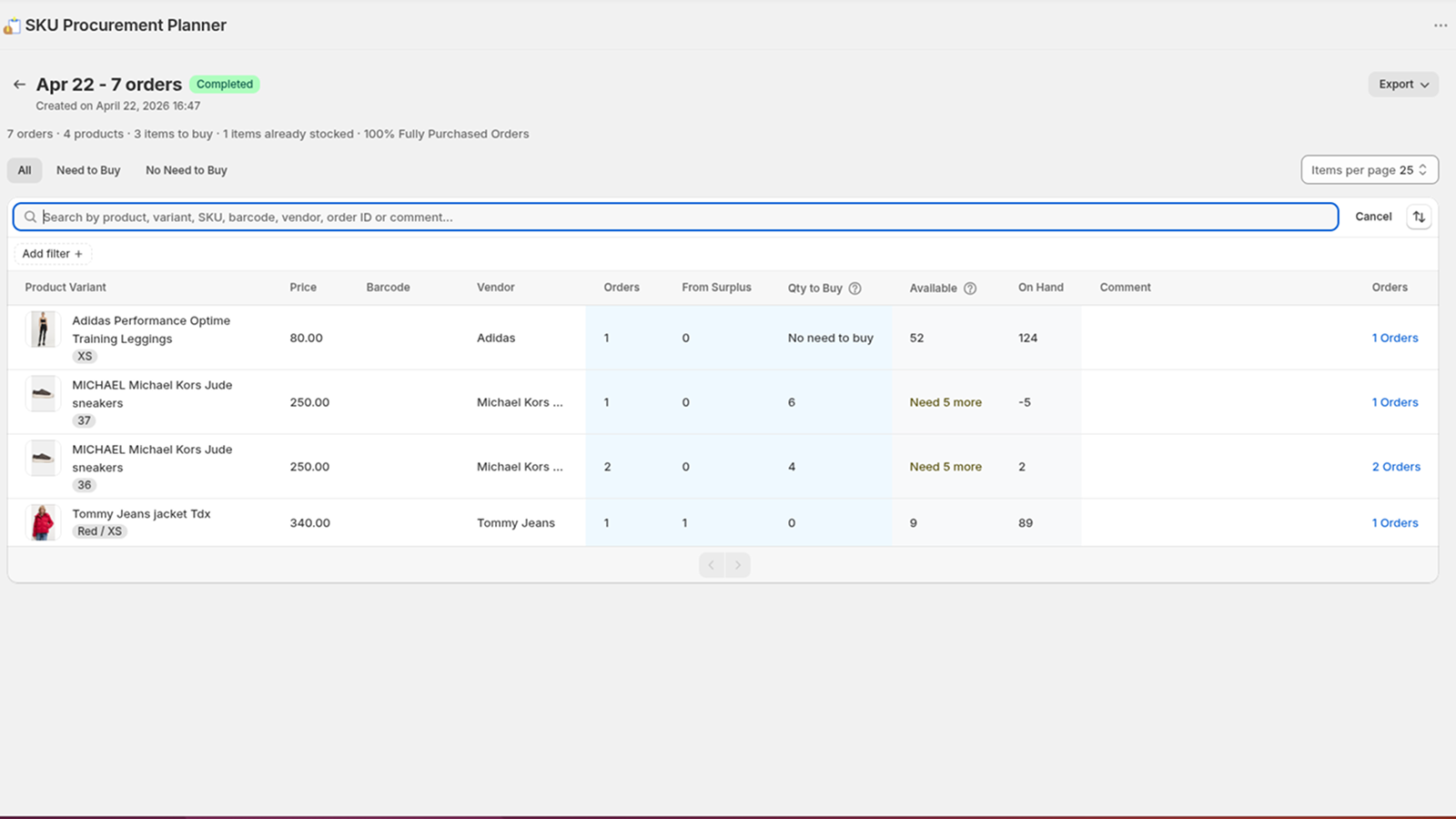 Completed Purchase plan
