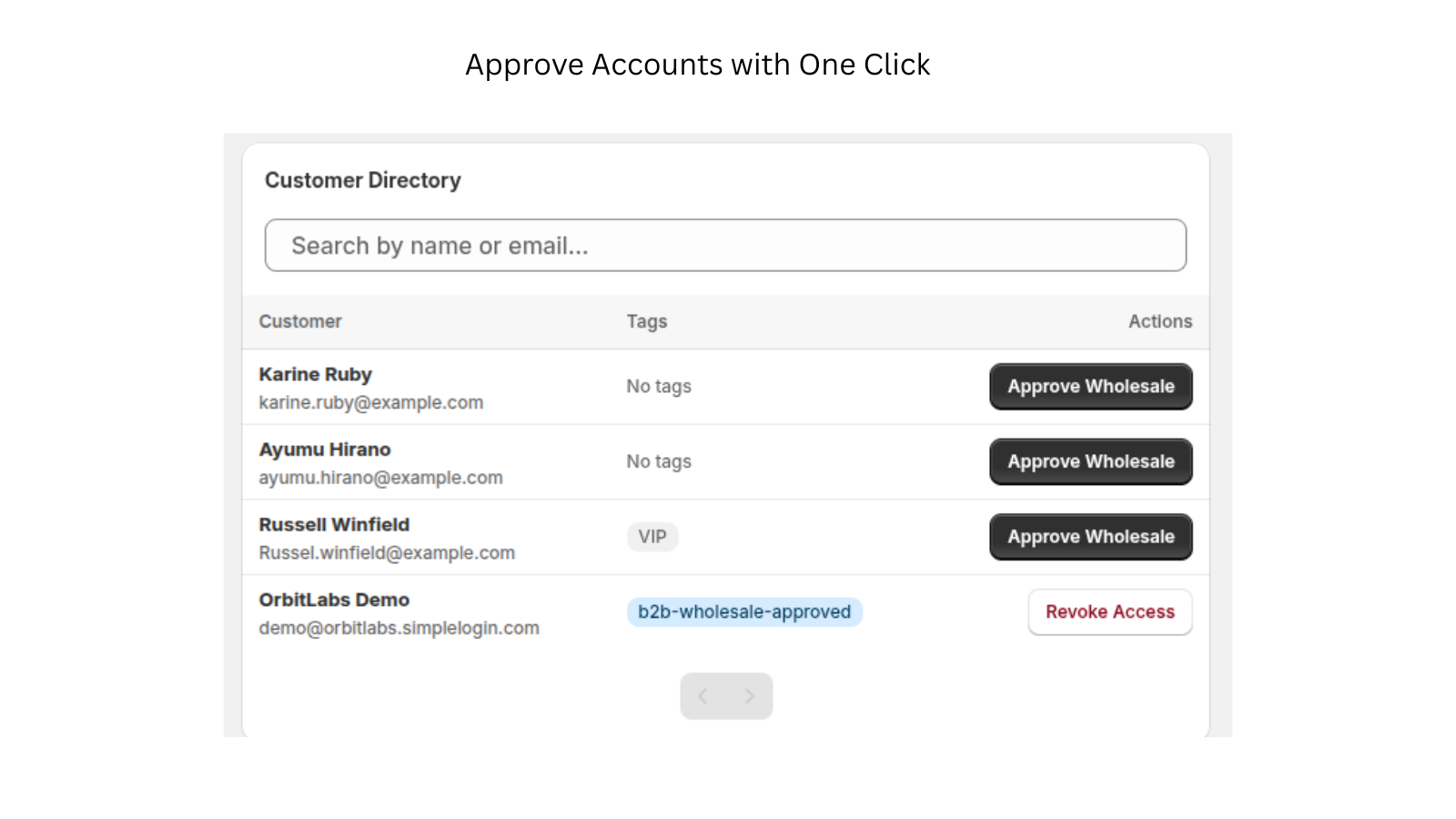 Customer Directory with buttons to Approve/Revoke discount