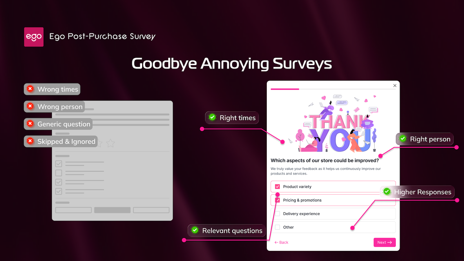 Goodbye Annoying Surveys