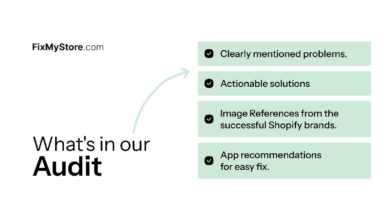 What are included in the audit.