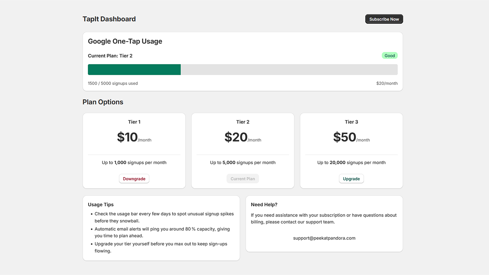 Track Google TapIt usage and monitor plan status in real time