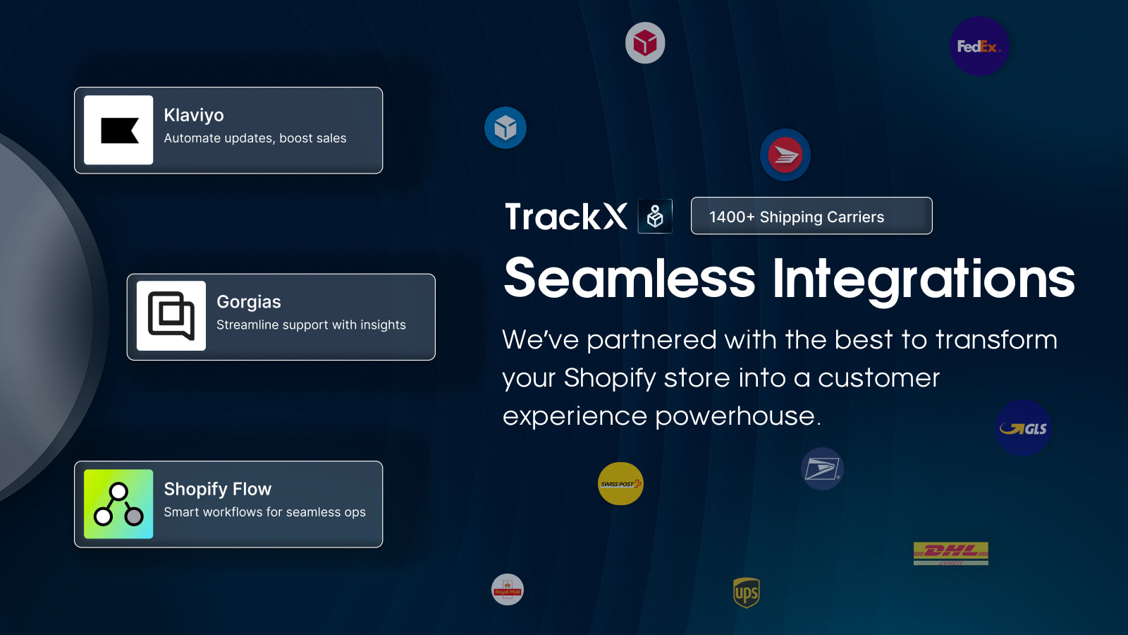 1400+ Shipping Integration with Klaviyo, Gorgias, Shopify Flow