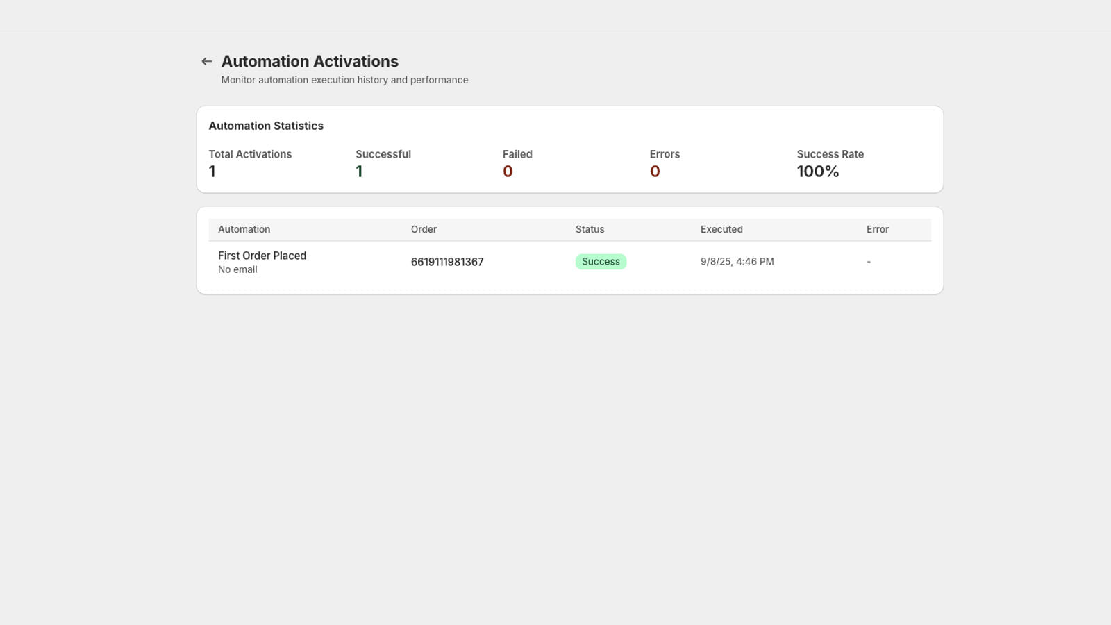 view triggered automations