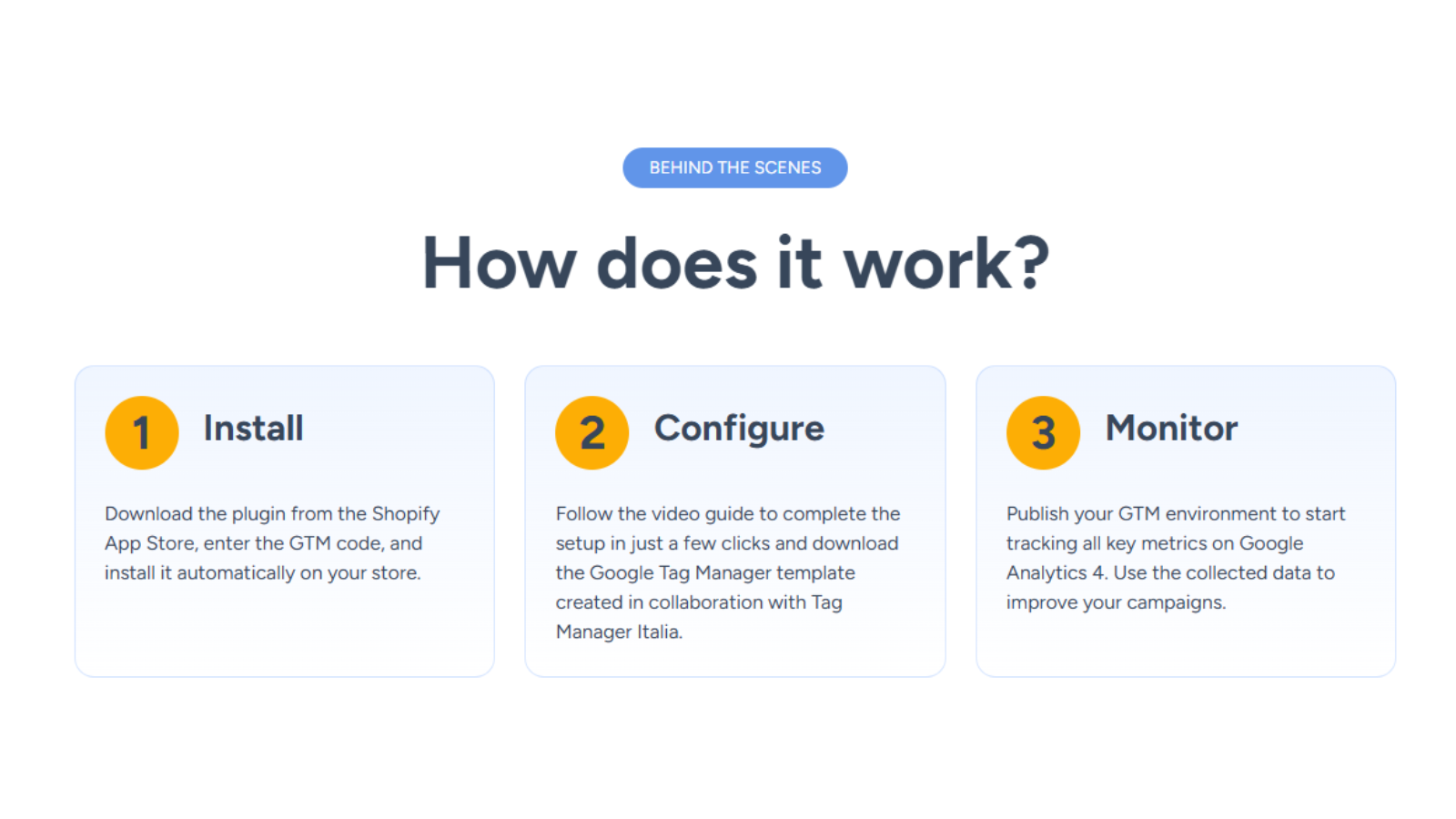 Easy to install and works for all Shopify stores seamlessly