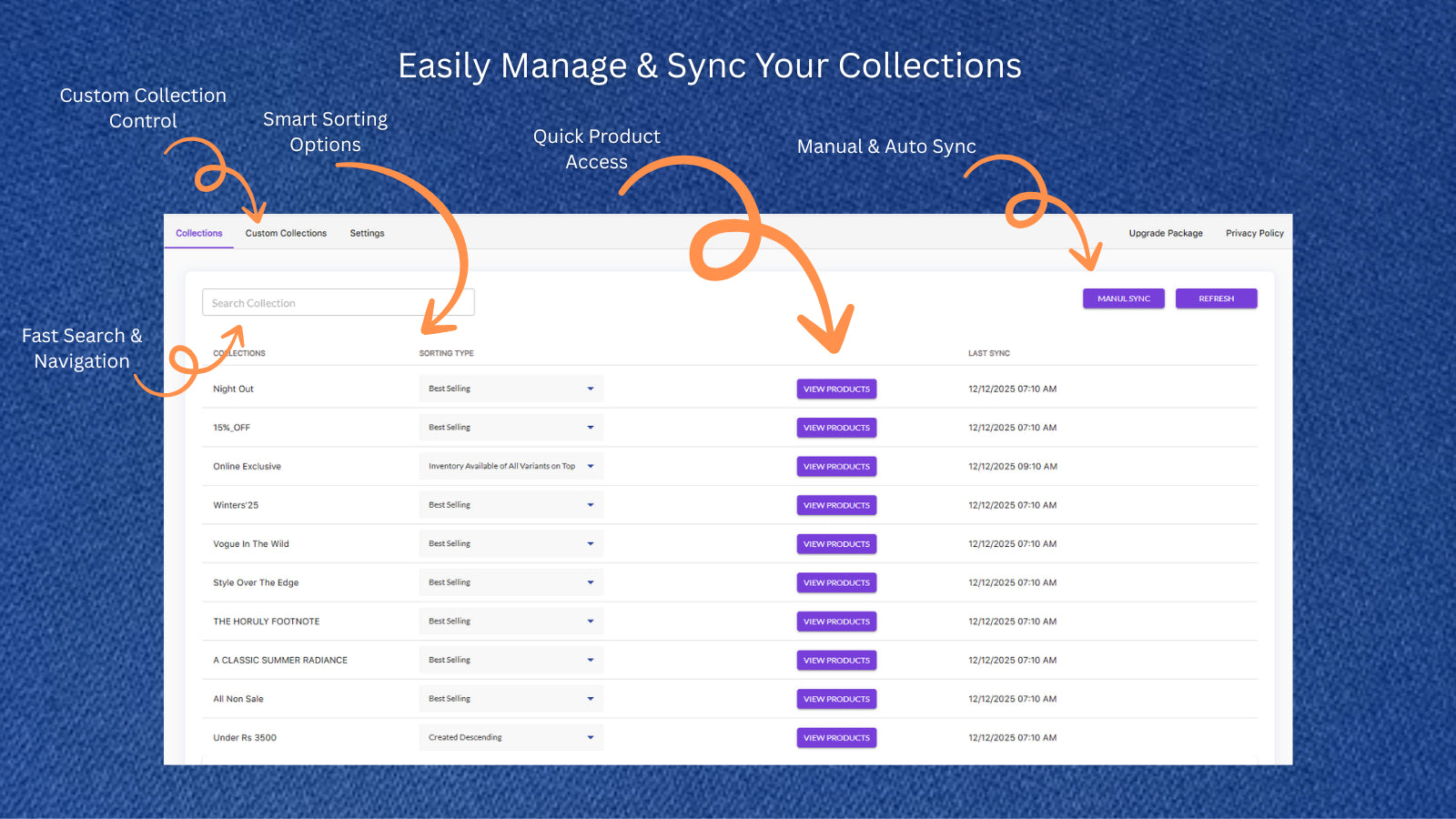 Collection list page