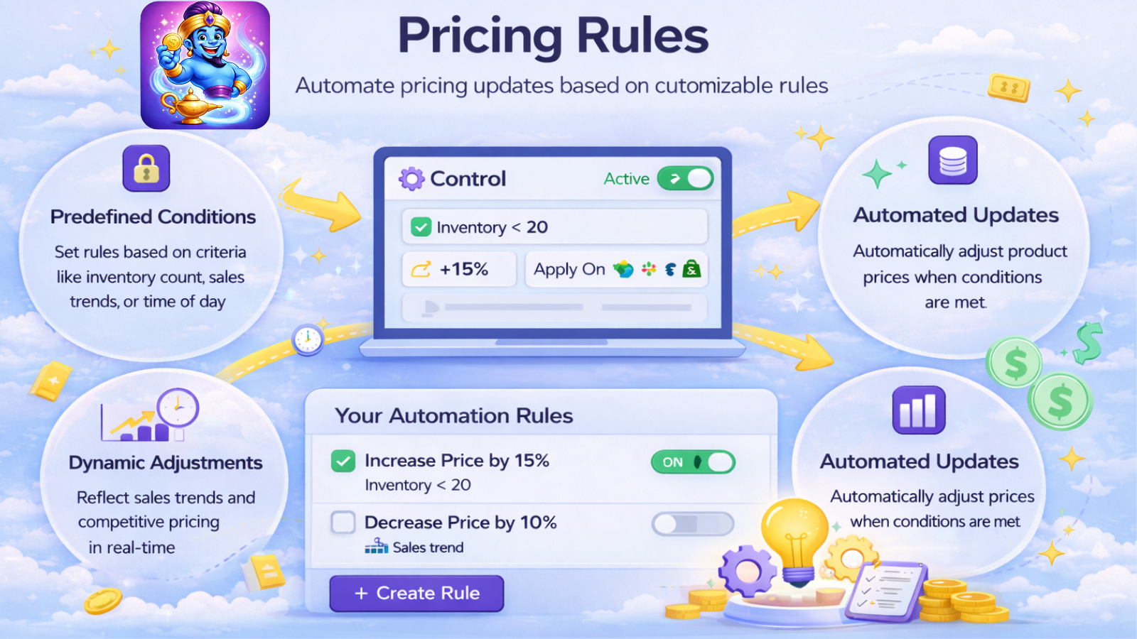 Rule management dashboard for automated product updates