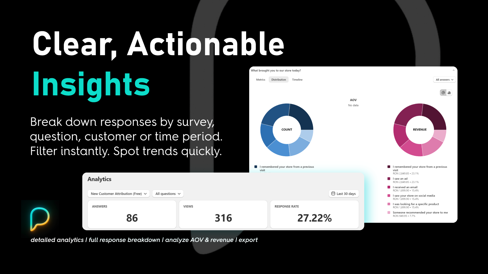 Clear, Actionable Insights - break down answers, filter, export