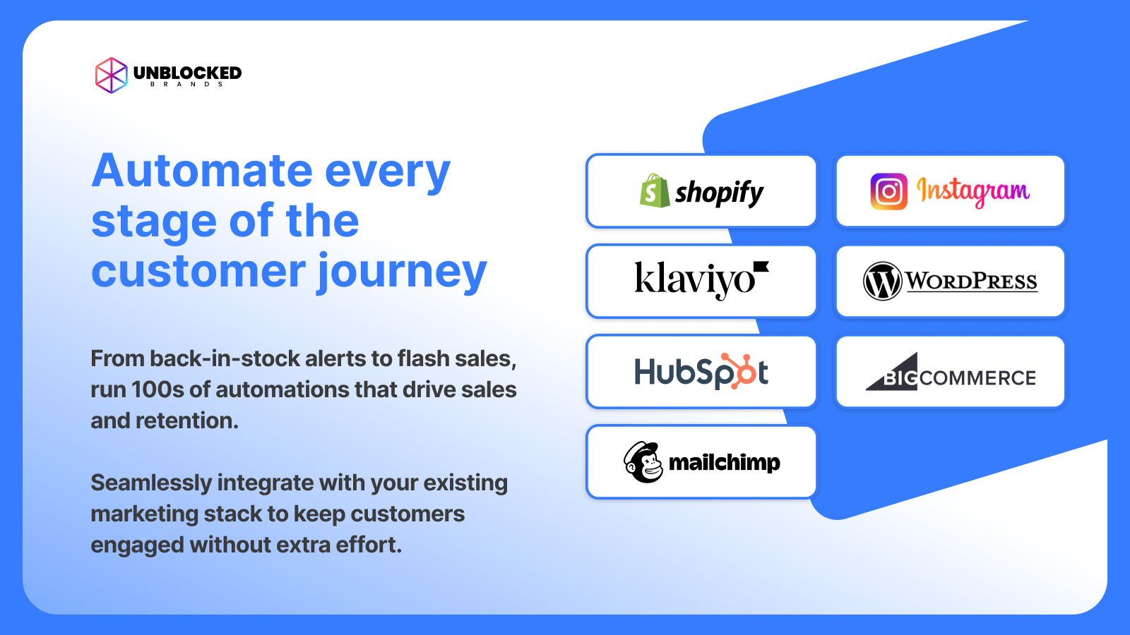 Integration logos: Shopify, Instagram, Klaviyo, WordPress