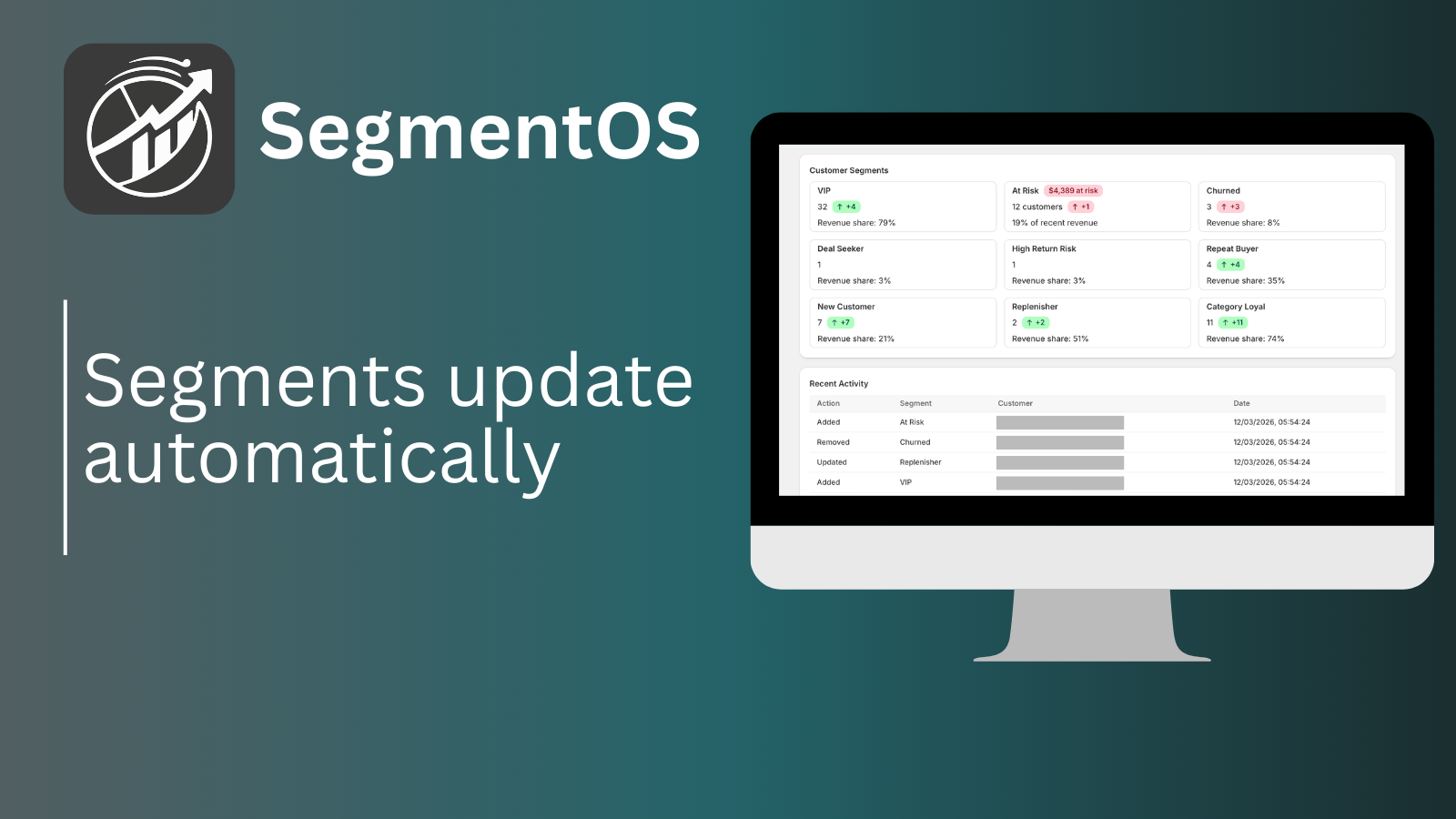 Customer segments automatically update from new orders