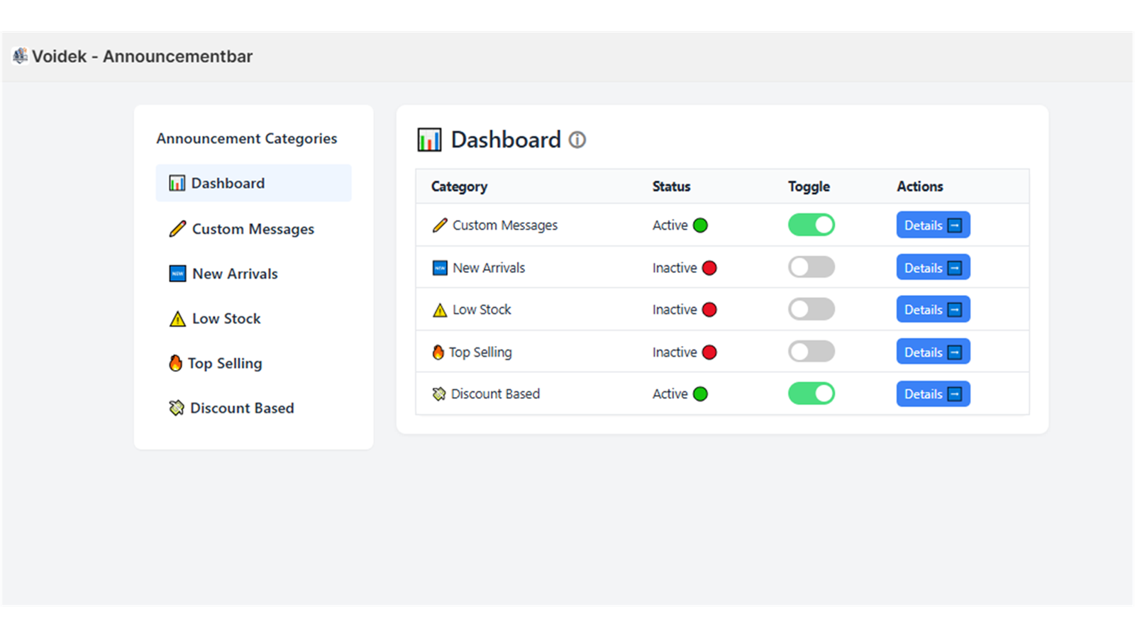 Dashboard: Monitor all announcement categories from single place